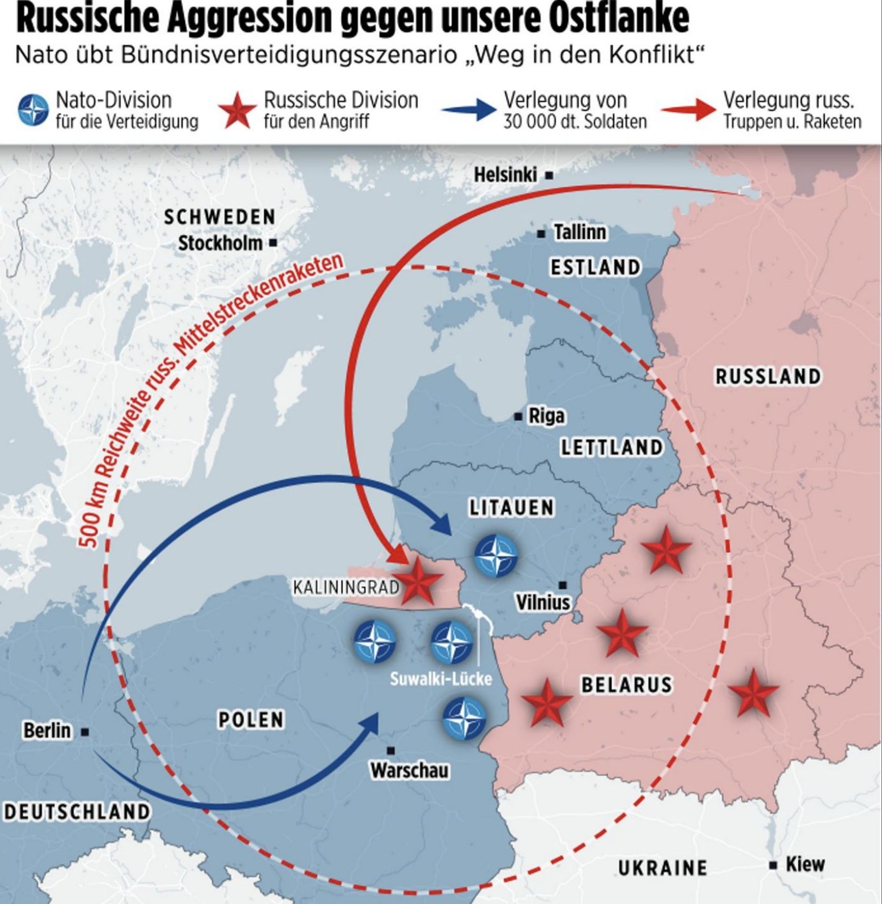 Bild's scenario of war between Russia and NATO in Europe in summer 2025
